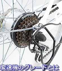 変速機